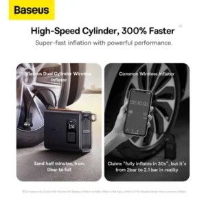 Baseus Energy Pump Mega Series Dual Cylinder Cordless Car Inflator 2